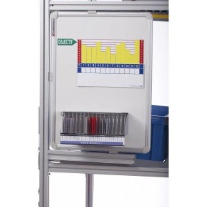 Support fixation tableau industriel | Gestion visuelle Lean