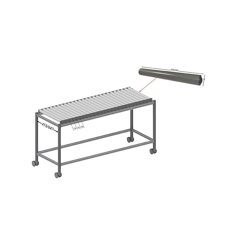 Rouleau de convoyage | Transfert de marchandises
