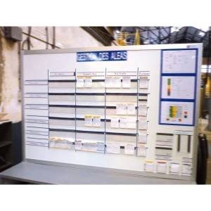 LEANFLASH SEQUENZ 130501 – séquenceur KANBAN planification visuelle