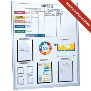 Jeu 5S – Jeu de formation en groupe pour entreprise