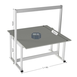 Table d’emballage PACKINGPOST 3000 DUO | 500 kg