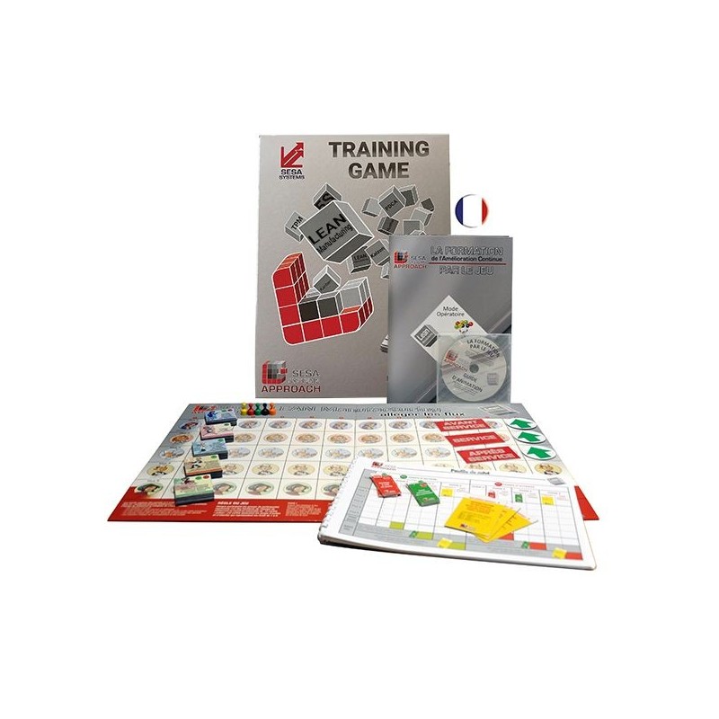 Jeu Lean Manufacturing – Formation ludique en groupe