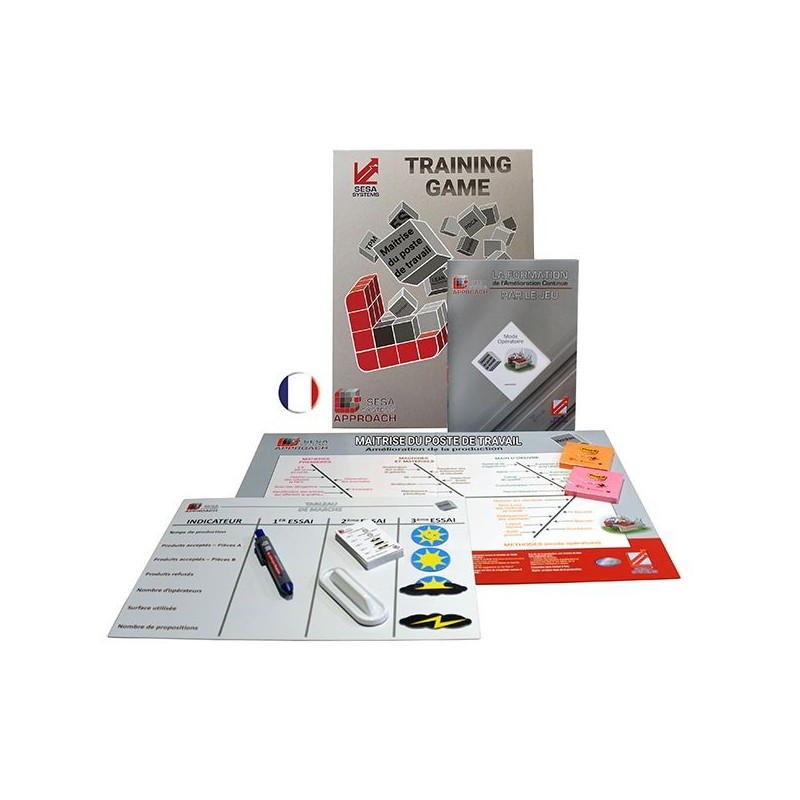 Jeu Maîtrise du Poste de Travail – Formation Lean
