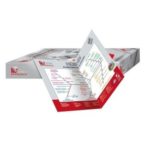 Jeu Maîtrise du Poste de Travail – Formation Lean