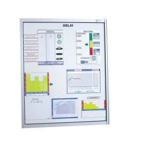 Kit de démarrage Management Visuel – Mallette complète