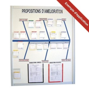 Kit PDCA TPM Suggestion – Mallette amélioration continue