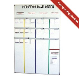 Kit PDCA TPM Suggestion – Mallette amélioration continue