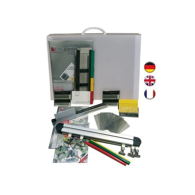 Kit KANBAN – Mallette Lean FIFO & Séquence