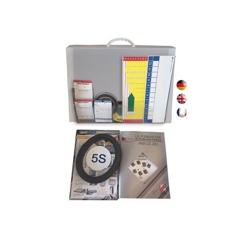 Kit KANBAN – Mallette Lean FIFO & Séquence