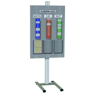 Management visuel INOX