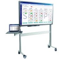 Management visuel digital et écrans interactifs