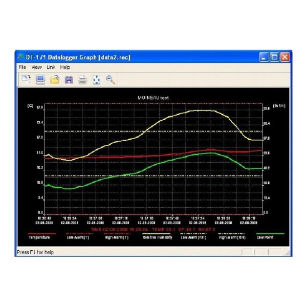 Enregistreur - Thermomètre / Hygromètre ambiant - Ecran LCD + Alarme LED - Sortie USB vers PC + logiciel - Image 5