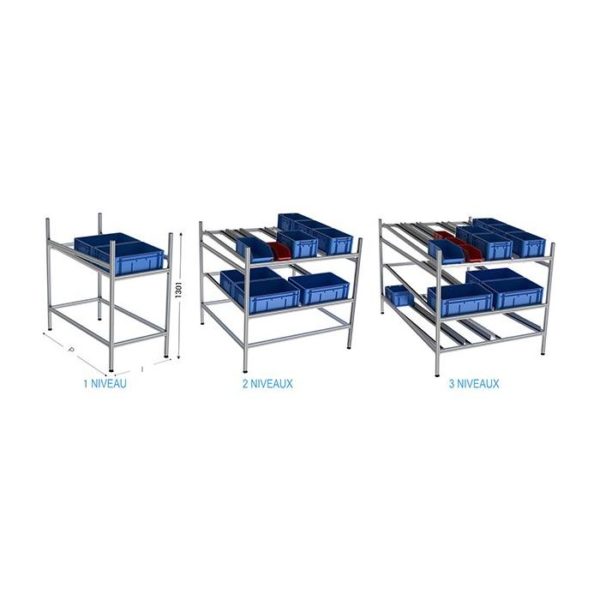 690312 - LEANDYNAMIC 500 FIFO l 1301 x P 1301 x H 1301 mm 2 niveaux (Charge admissible 400 kg)